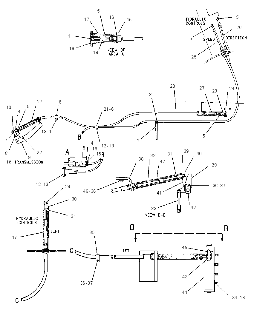INSTALLATION GP-CONTROLS 3V6529 CAT