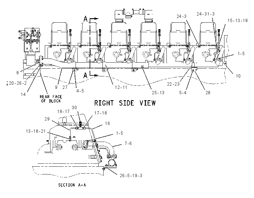 LINES GP-GAS 1592047 CAT