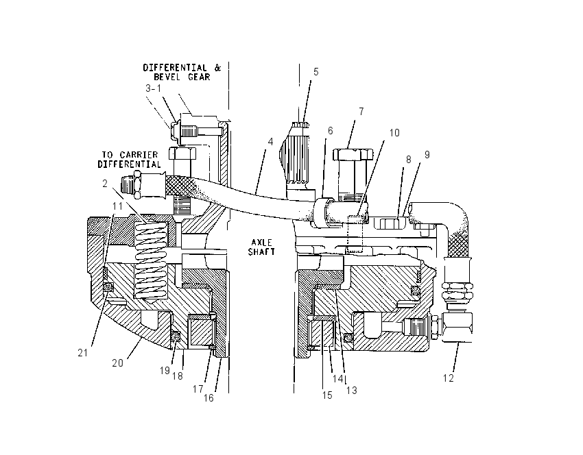 LOCK GP-DIFFERENTIAL 8D3050 CAT