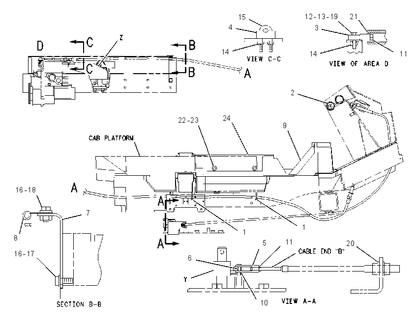 INSTALLATION GP-CONTROLS 1348365 CAT