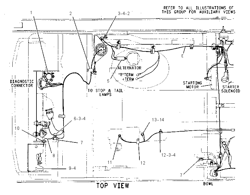 WIRING GP-SCRAPER 6G8181 CAT