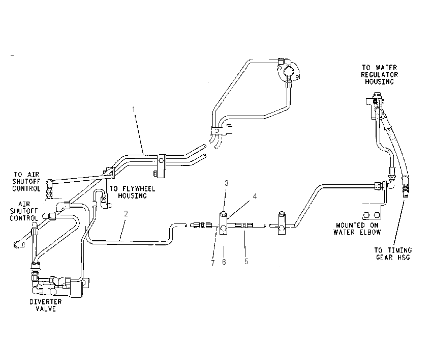 LINES GP-SHUTOFF 5N9570 CAT