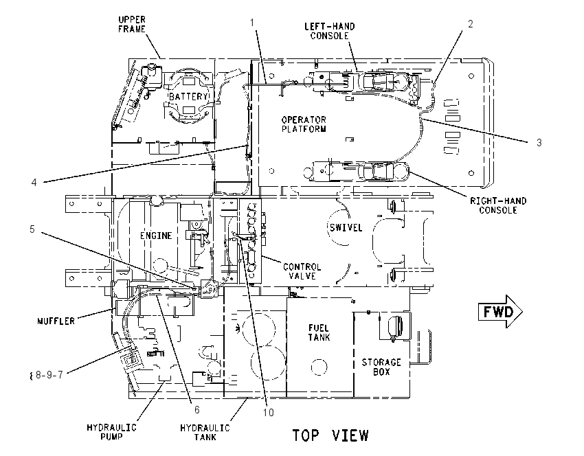 WIRING GP-AUXILIARY CONTROL 1164458 CAT