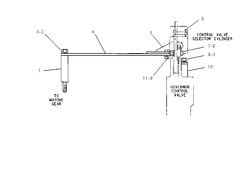 MOUNTING GP-ACTUATOR 3N9592 CAT