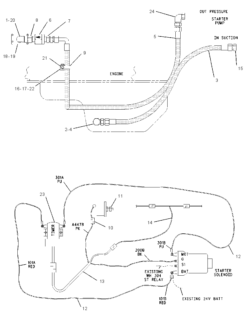 KIT-ENGINE PRELUBRICATION 2Z9633 CAT