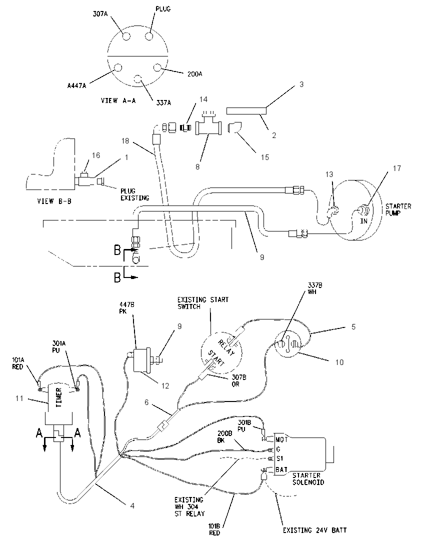 KIT-ENGINE PRELUBRICATION 2Z9131 CAT