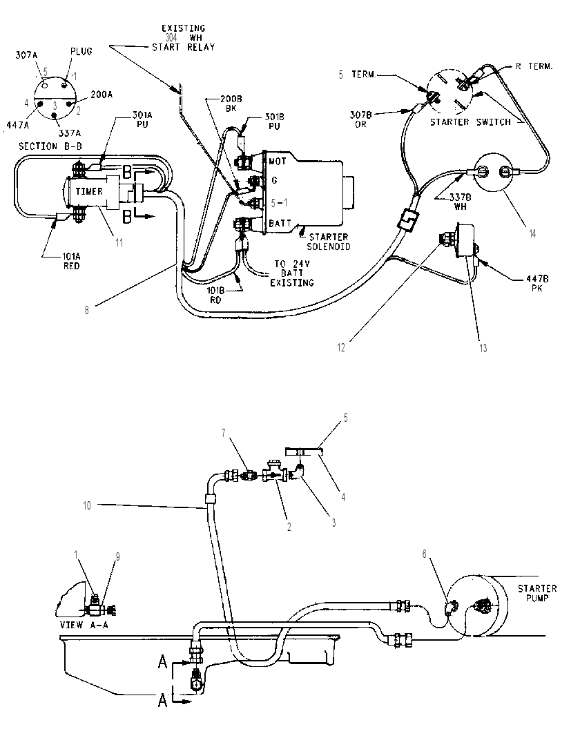 PRELUBRICATION AR-ENGINE 2Z8804 CAT