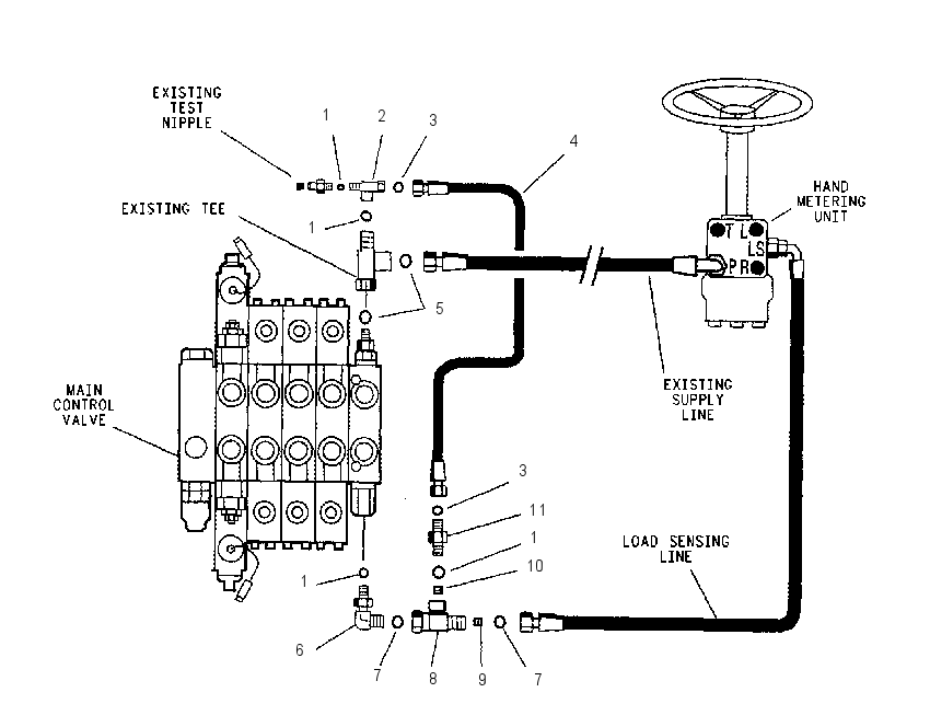KIT-STEERING 1437686 CAT