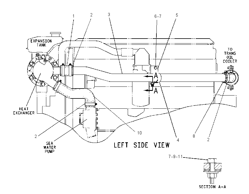 LINES GP-AUXILIARY SEA WATER 7C7000 CAT