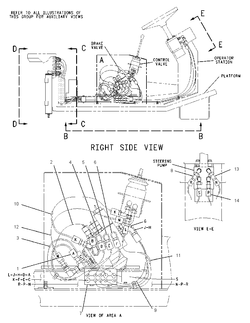 LINES GP-CONTROL 1165080 CAT