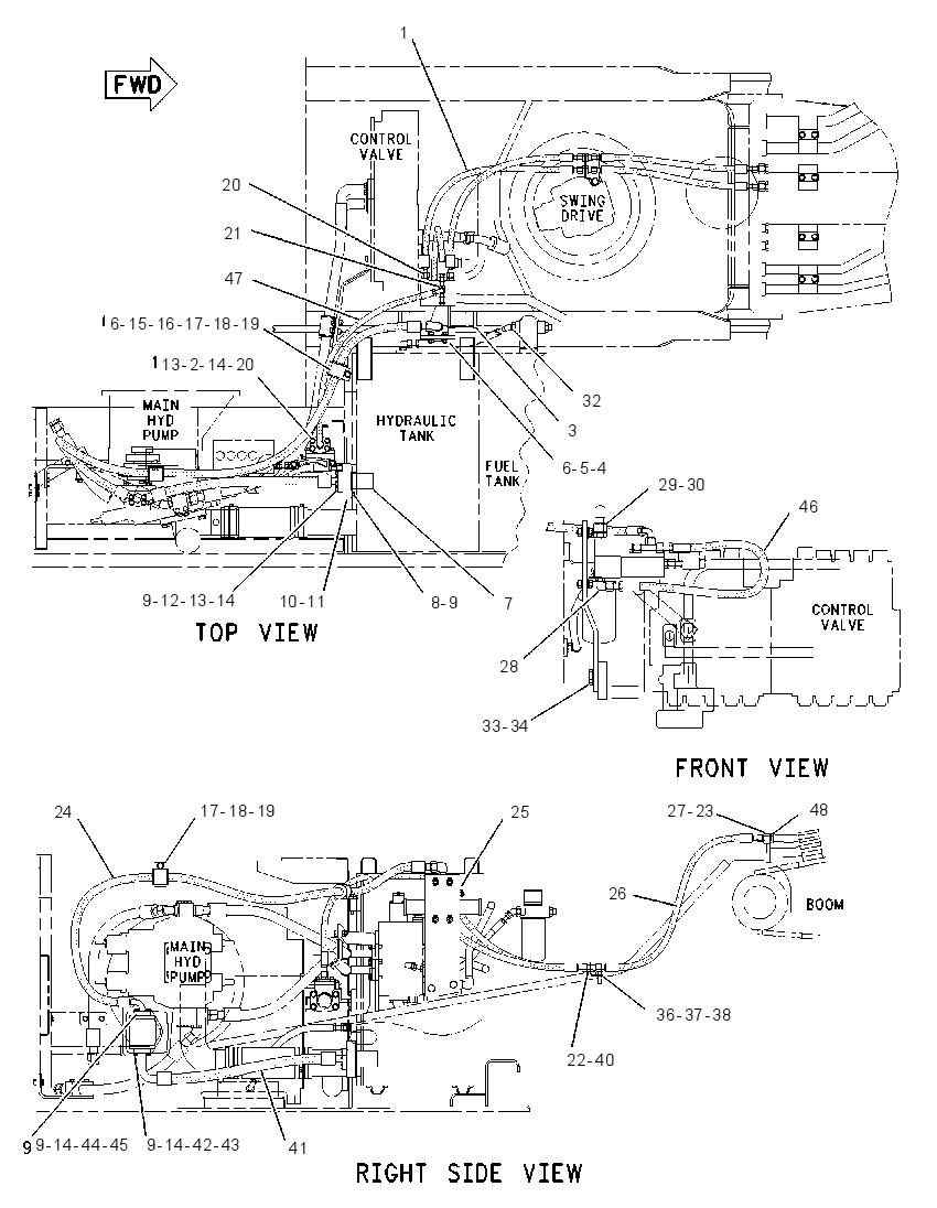 LINES GP-ROTATOR 1353332 CAT
