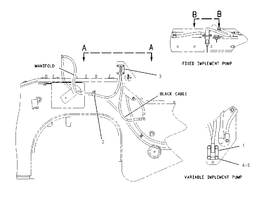 RECEPTACLE GP-AUXILIARY START 1746427 CAT