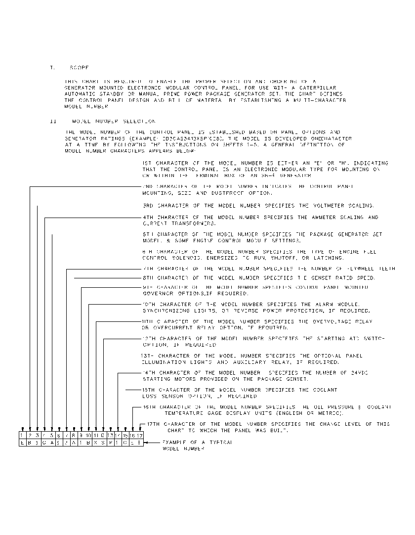 CHART-CONTROL PANEL 1031582 CAT