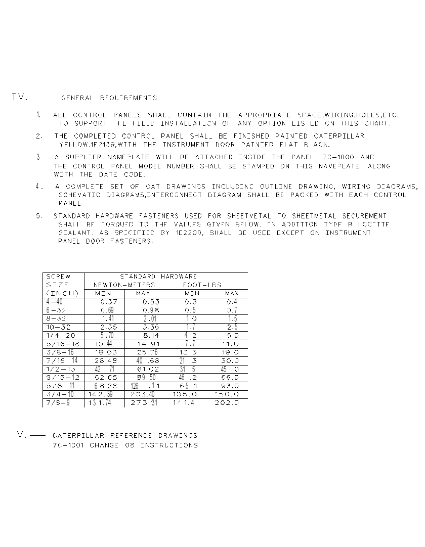 CHART-CONTROL PANEL 7C1000 CAT