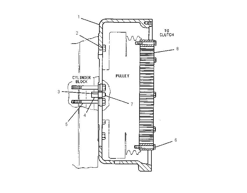 MOUNTING GP-HYD PUMP DRIVE 4W9827 CAT