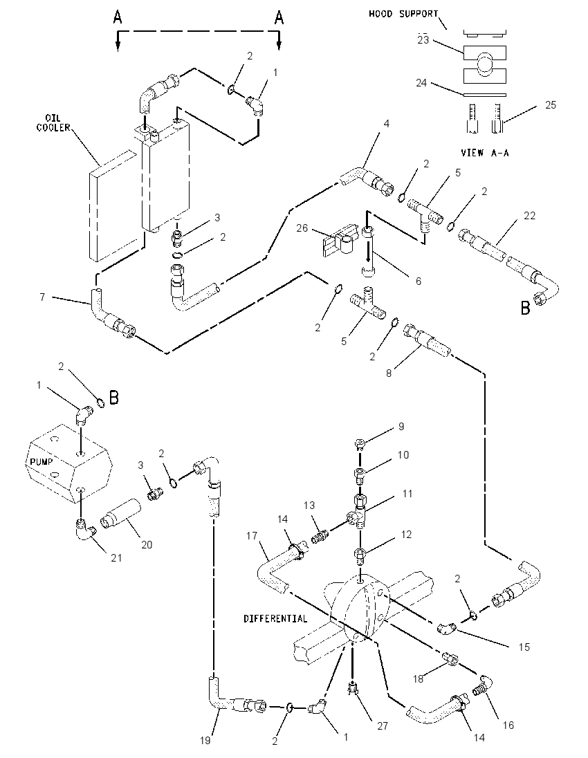 LINES GP-ROTOR DRIVE LUBE 1061716 CAT