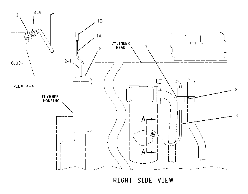 SENDER GP 6I4670 CAT