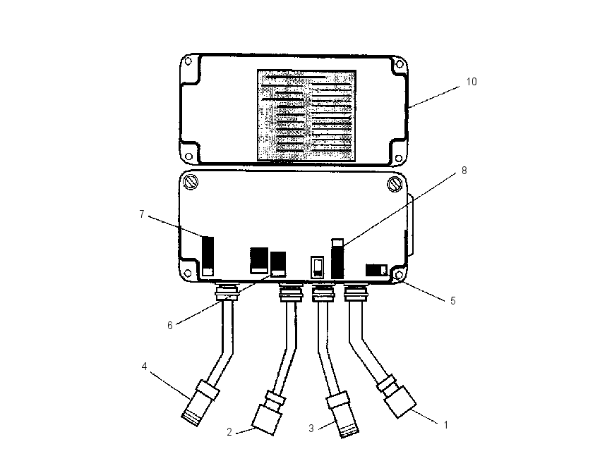 CONTROL GP-LOAD INDICATOR 1455506 CAT