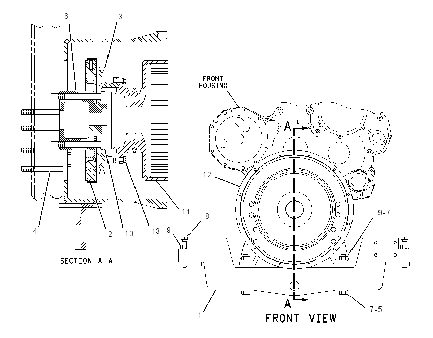 MOUNTING GP-HYD PUMP DRIVE 1411000 CAT
