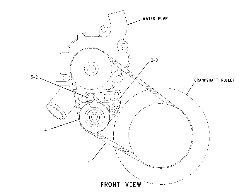 DRIVE GP-WATER PUMP 1799368 CAT