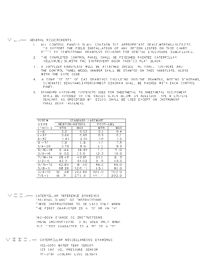 CHART-CONTROL PANEL 1369048 CAT