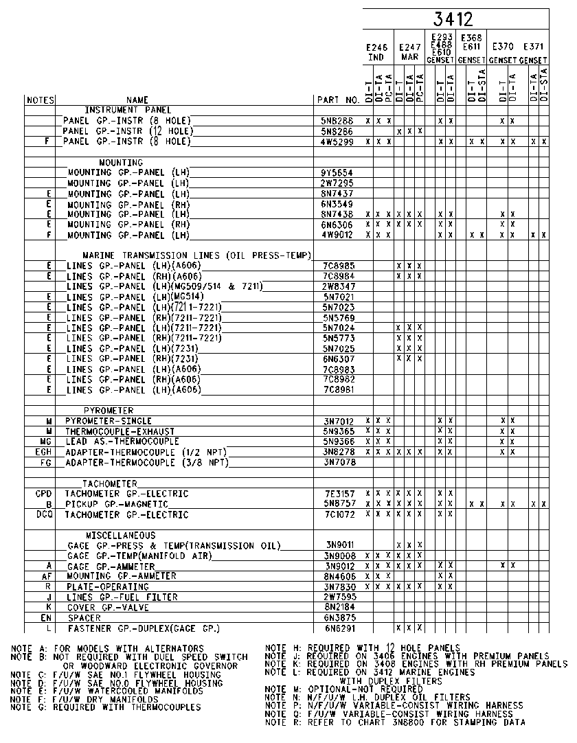 CHART-INSTRUMENT PANEL 3N8700 CAT