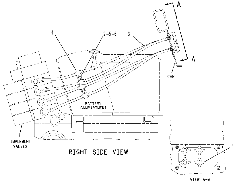 CONTROL GP-FLOW 1317964 CAT