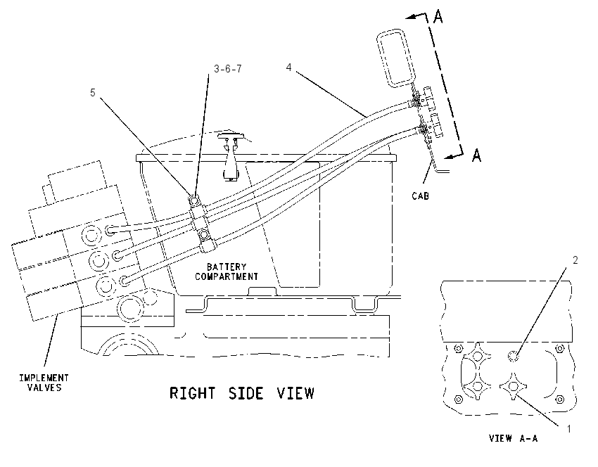 CONTROL GP-FLOW 1317963 CAT