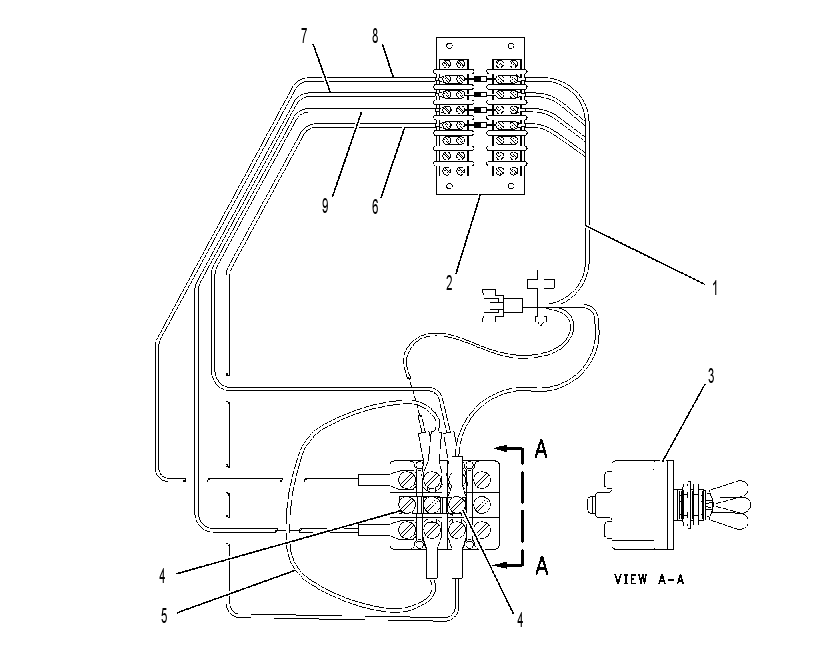 CONTROL GP-MANUAL OVERRIDE 1726732 CAT