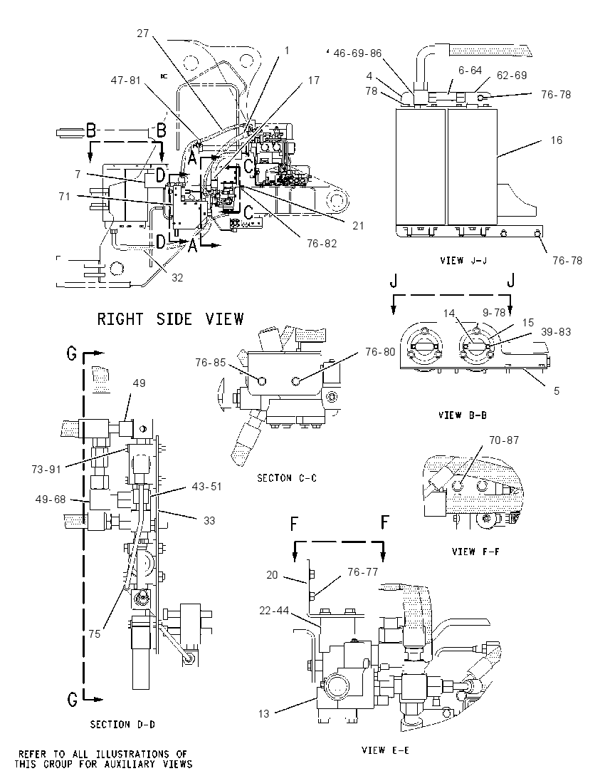 CONTROL & LINES GP-RIDE 1687152 CAT