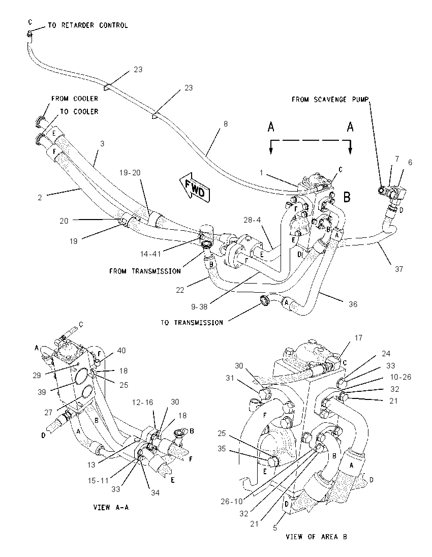 LINES GP-RETARDER 1572434 CAT