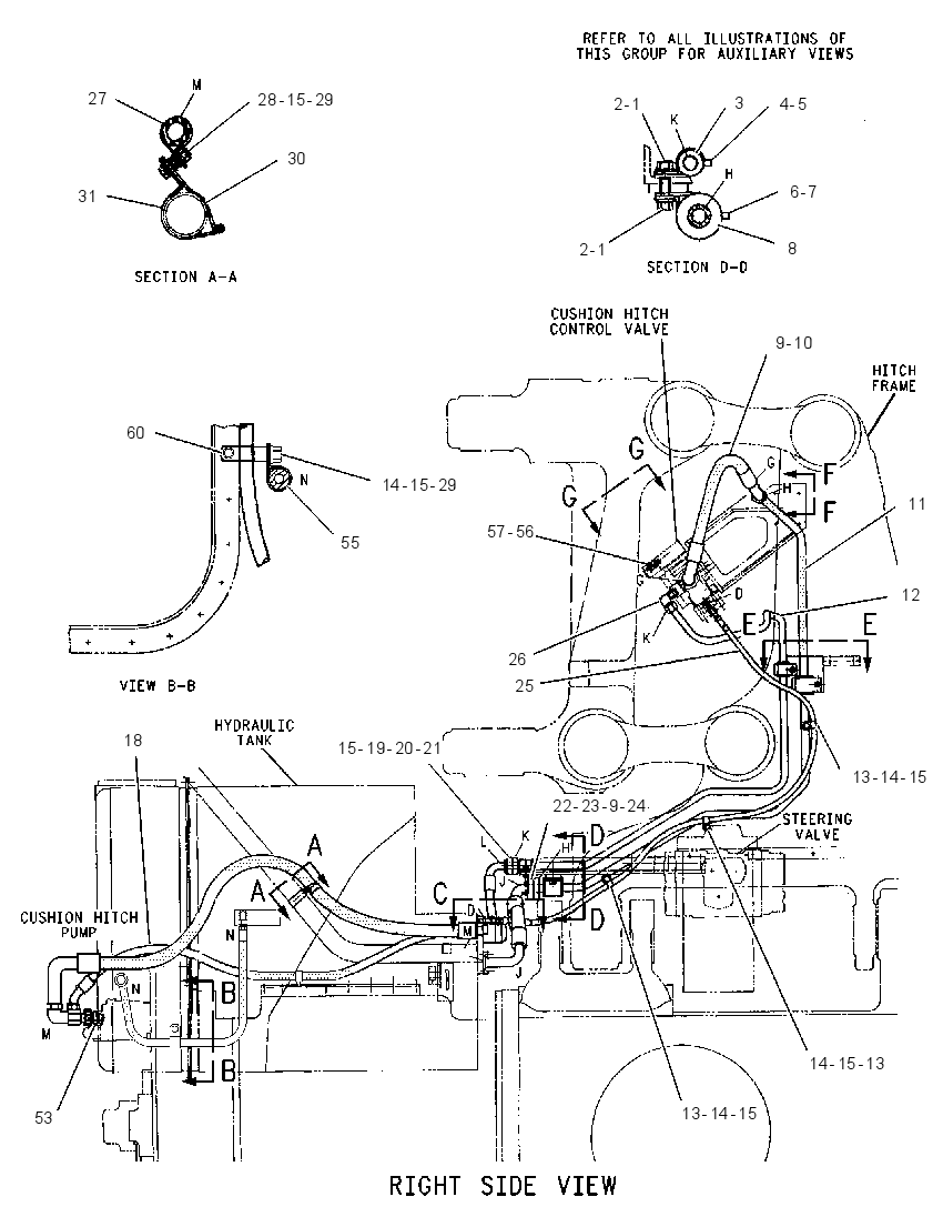 LINES GP-CUSHION-HITCH 1848037 CAT
