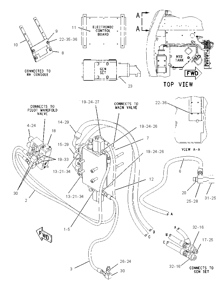 LINES GP-HYDRAULIC GENERATOR 1472237 CAT