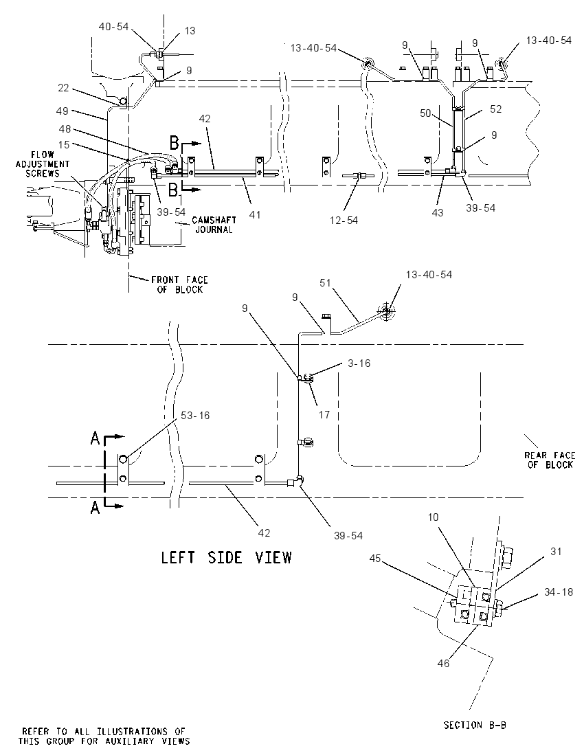 PUMP & LINES GP-VALVE LUBE 1533490 CAT