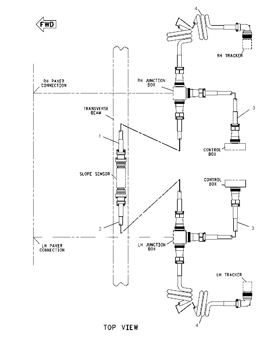 CABLE GP-CONTROL 1102420 CAT