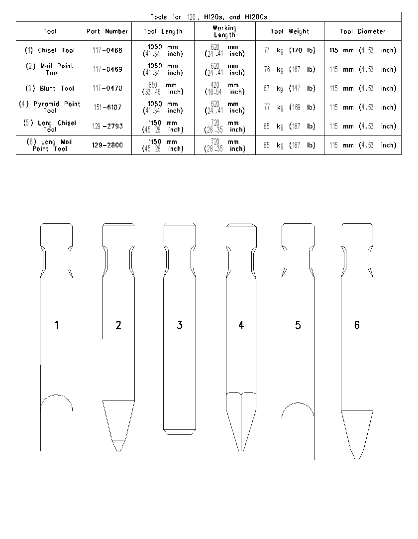 CHART-HAMMER TOOL 1892975 CAT