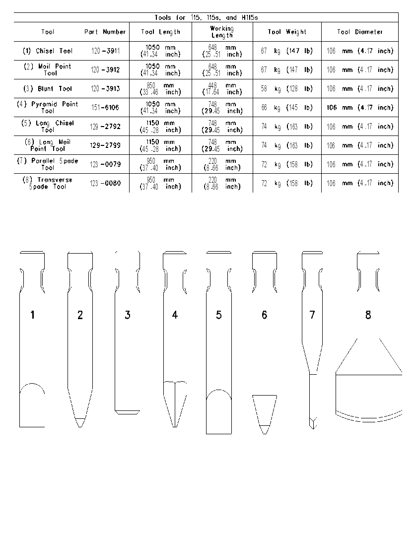 CHART-HAMMER TOOL 1892977 CAT
