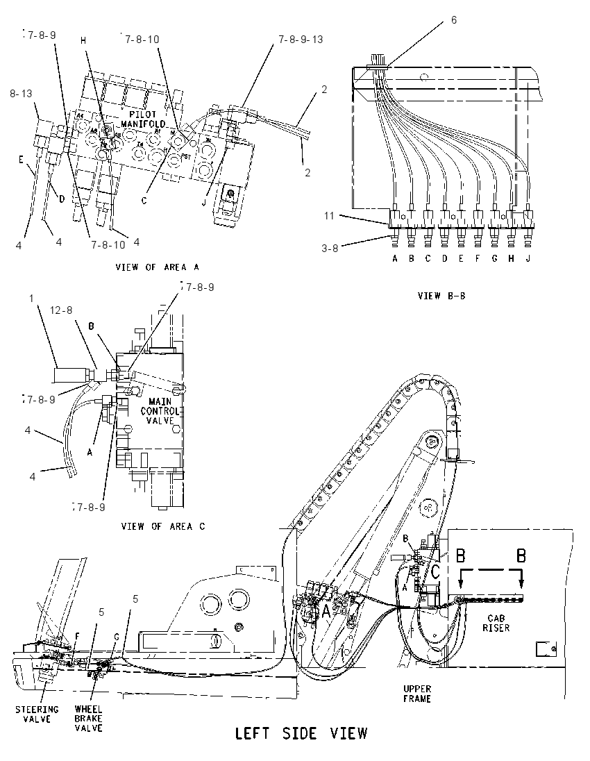 LINES GP-PRESSURE TEST 1553132 CAT