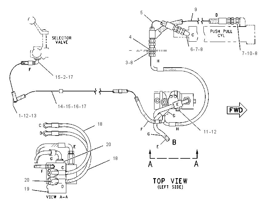 CONTROL GP-PUSH-PULL 8W6093 CAT