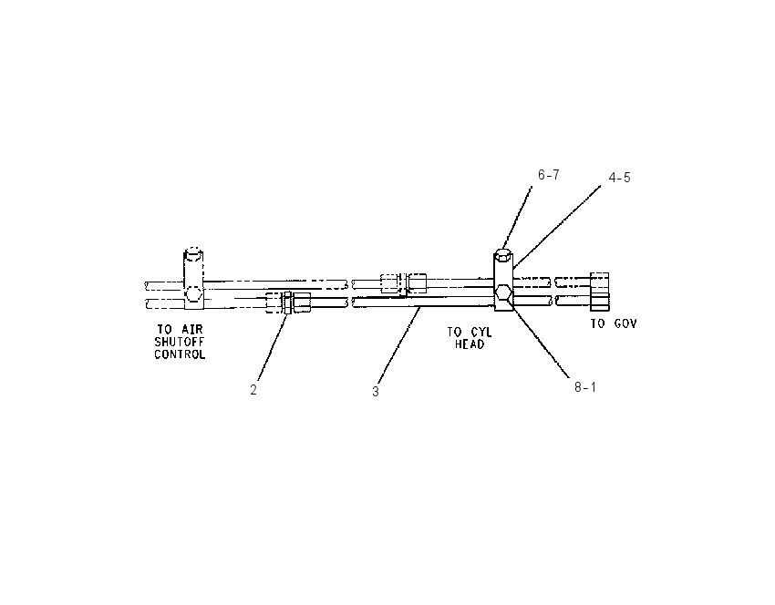 LINES GP-SHUTOFF 4P5021 CAT