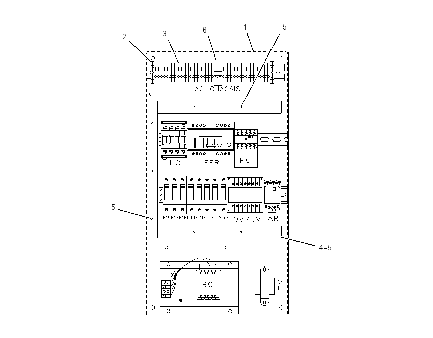 PANEL GP-SWITCHGEAR 1541706 CAT