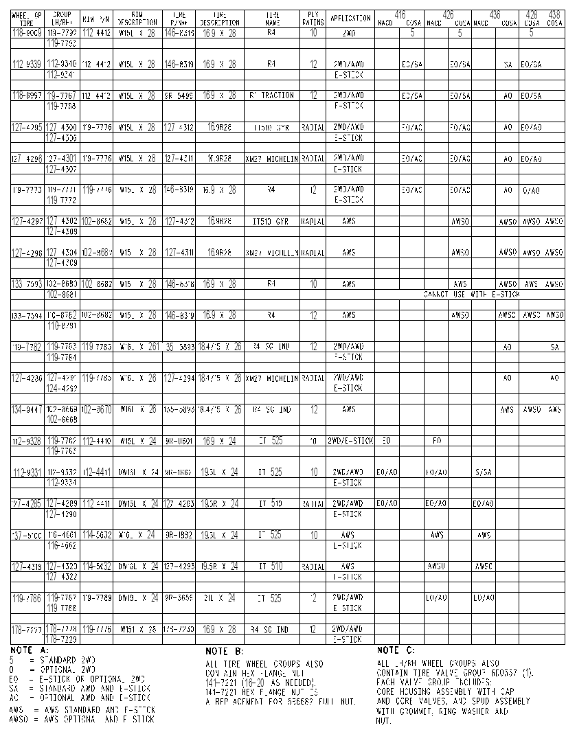 CHART-WHEEL & TIRE 1504377 CAT