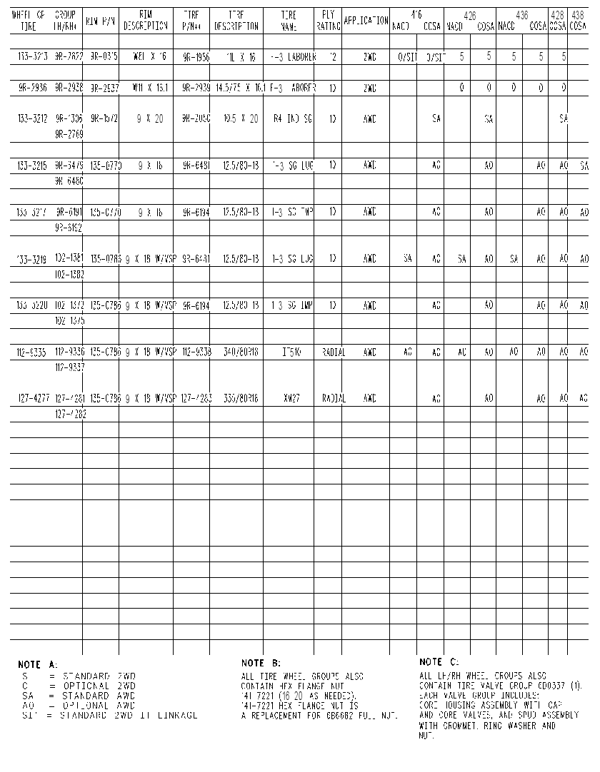 CHART-WHEEL & TIRE 1501281 CAT