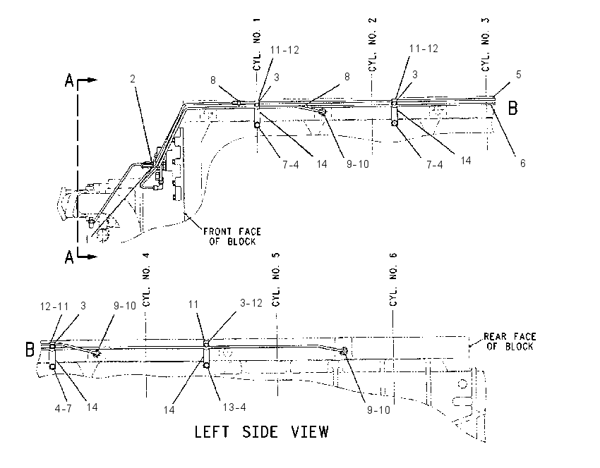 PUMP & LINES GP 4P2353 CAT
