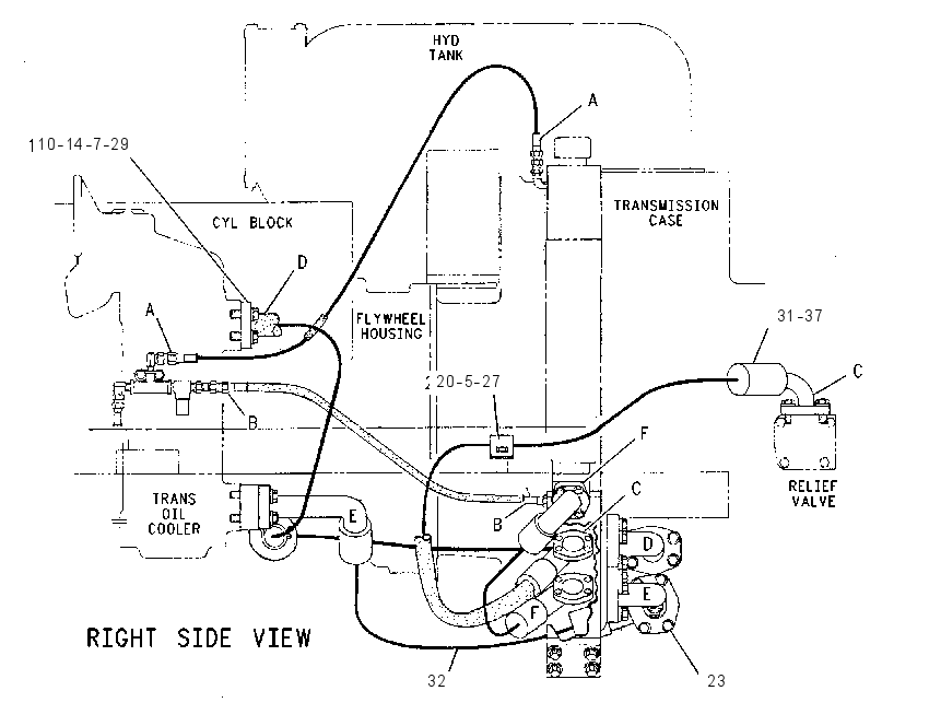 LINES GP-RETARDER 1642806 CAT