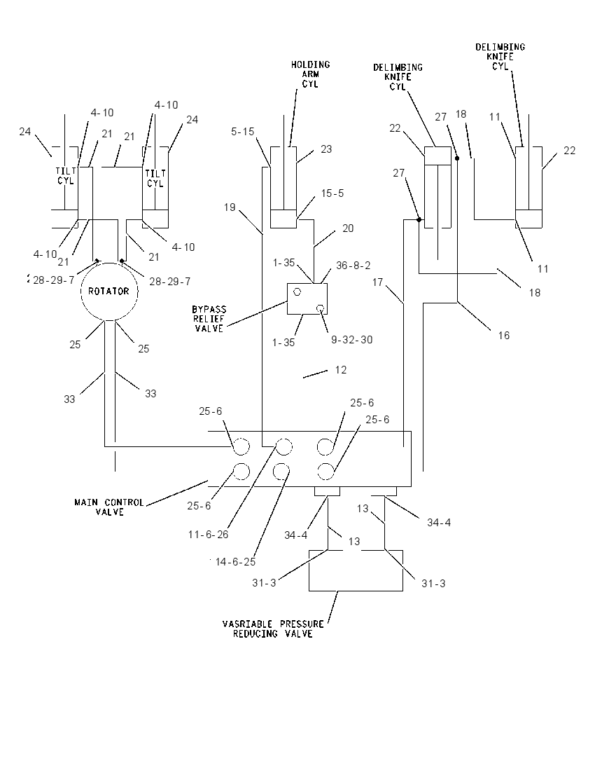 CYLINDER & LINES GP-DELIMBING 1558794 CAT