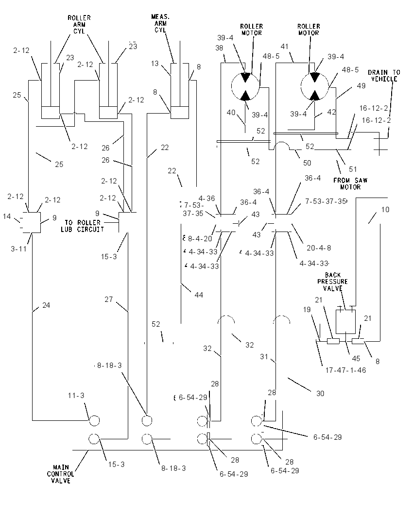 CYLINDER & LINES GP-MEAS & FDG 1571407 CAT