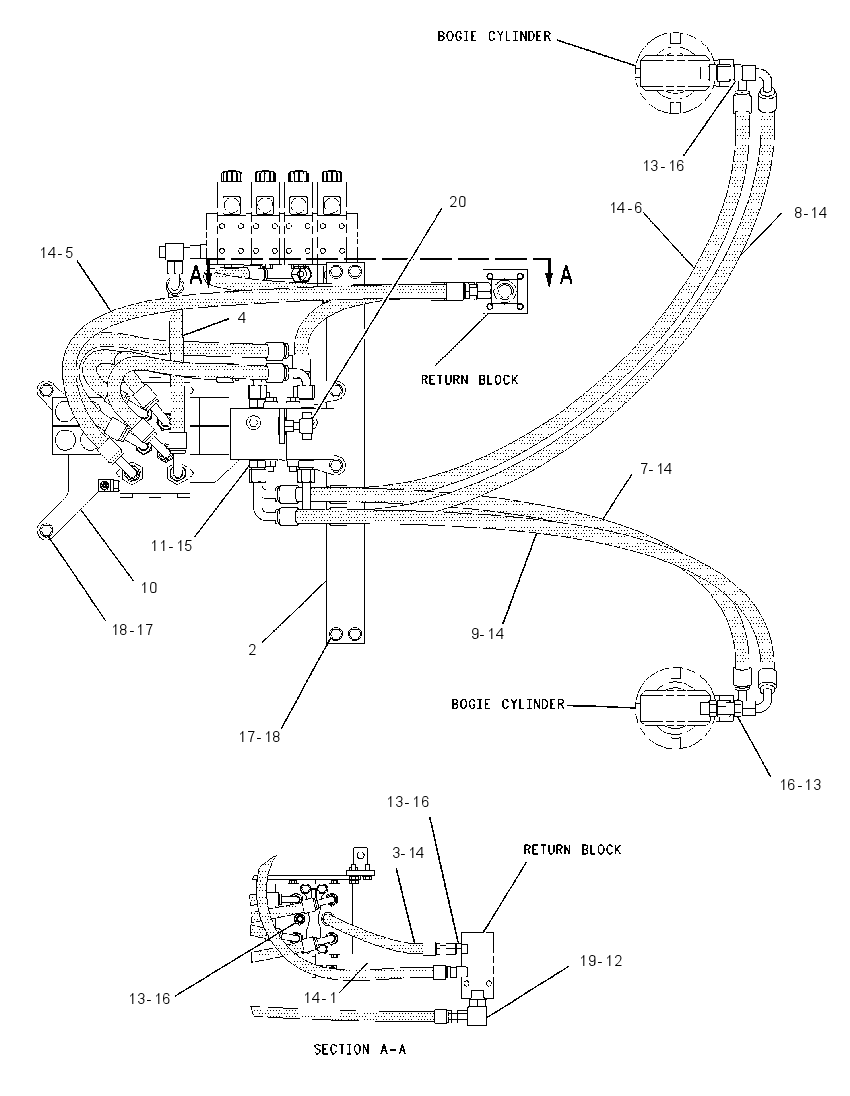 LINES GP-BOGIE LIFT 1786942 CAT
