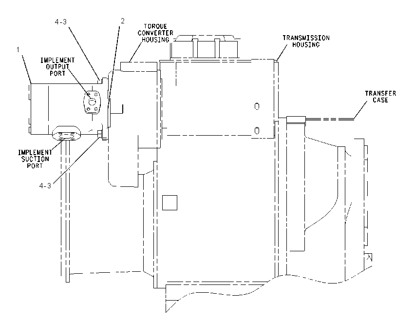 PUMP & MTG GP-IMPLEMENT 1839361 CAT