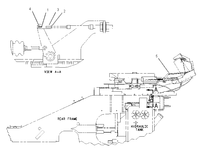 INSTALLATION GP-CONTROLS 1918566 CAT